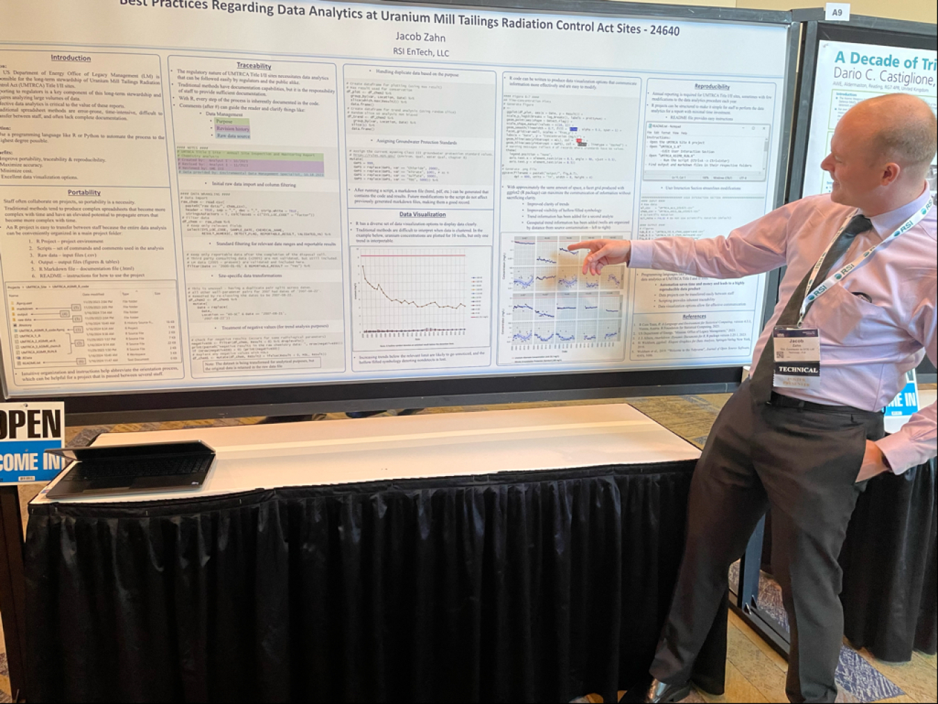 LM Presents Two Posters at Waste Management Symposia 2024 Department